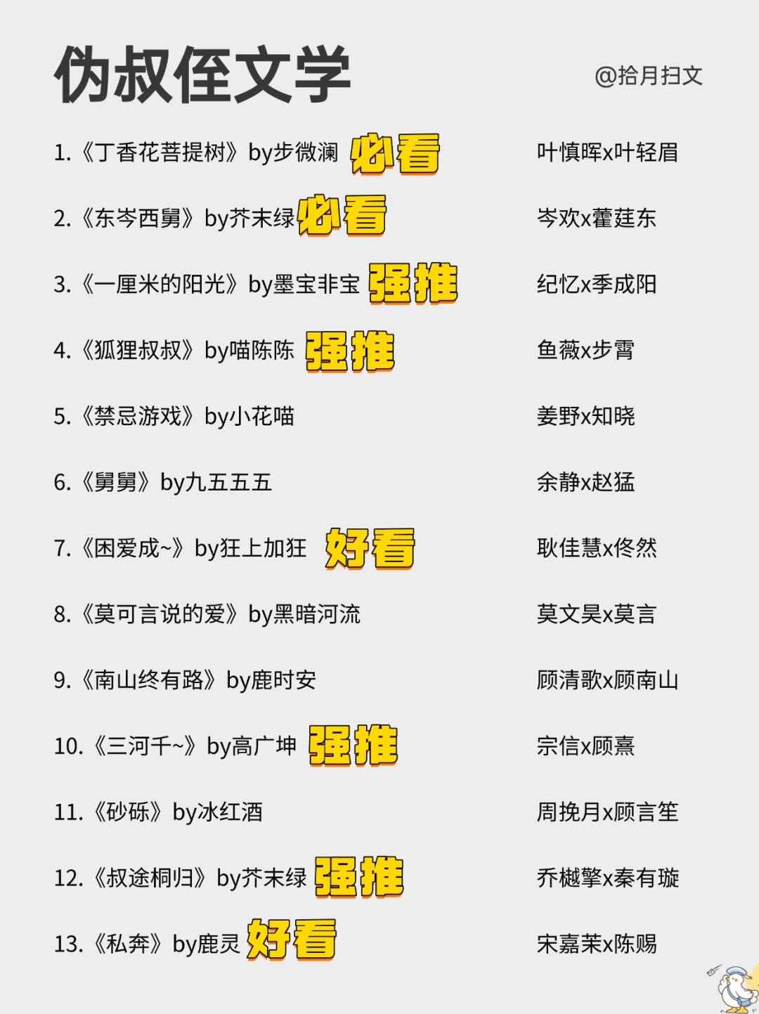 强烈推荐！！！26本高质量伪叔侄小说