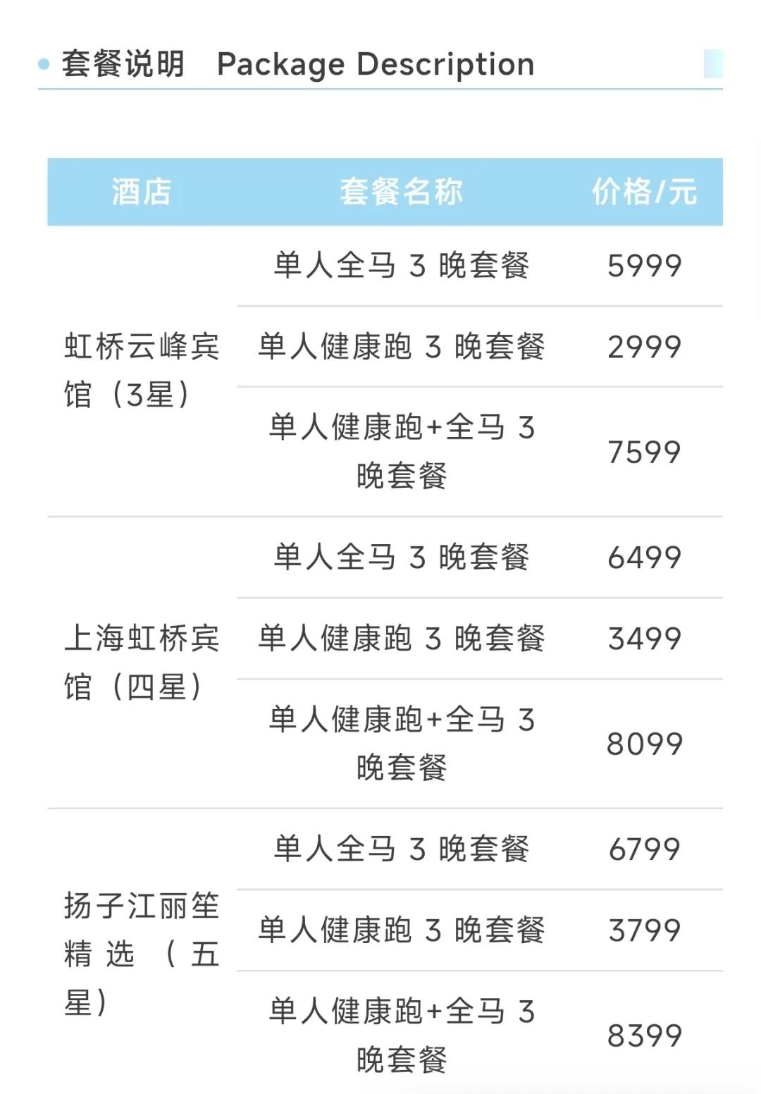 上马最大争议来了！
 
国内跑者几万人大内卷，中签率低到离谱，海外跑者却最低59