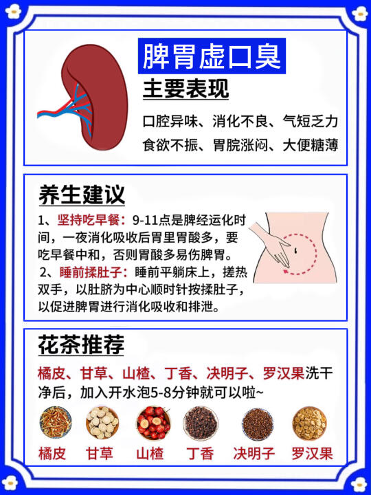 4️⃣款去口臭养生茶，大数据来了不妨选一款
