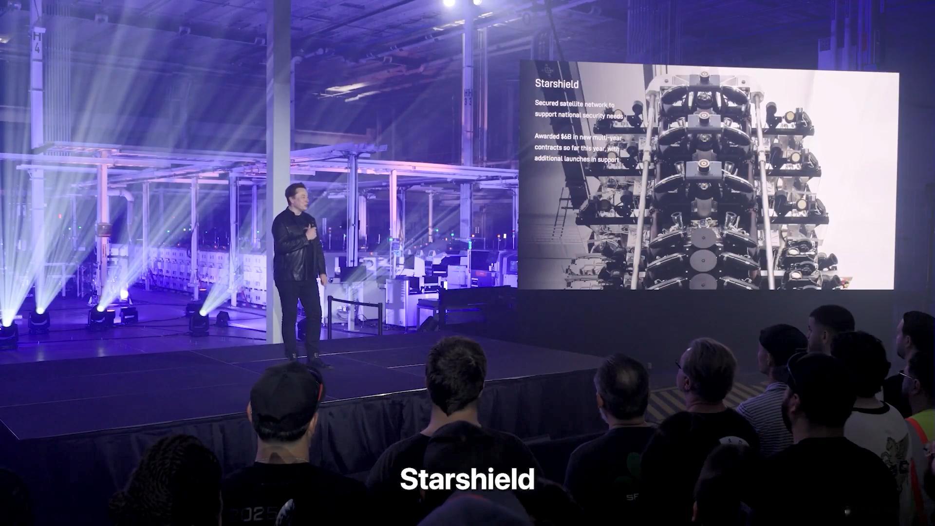 SpaceX的“星盾”(Starshield)军用低轨通讯卫星和地面/机载终端烽