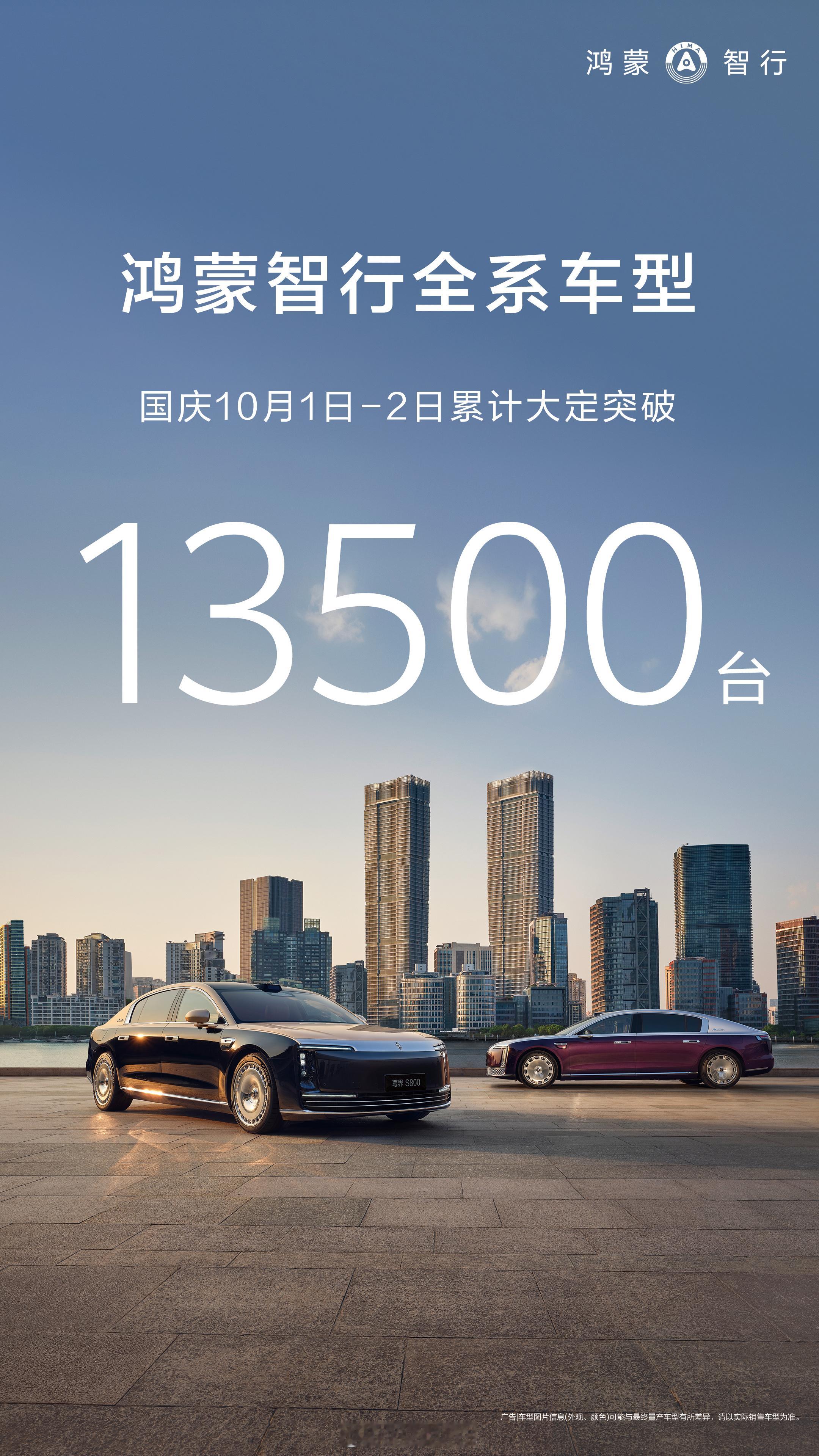 鸿蒙智行国庆两天累计大定突破13500台! 热度持续，现象级热销风潮席卷全国！ 