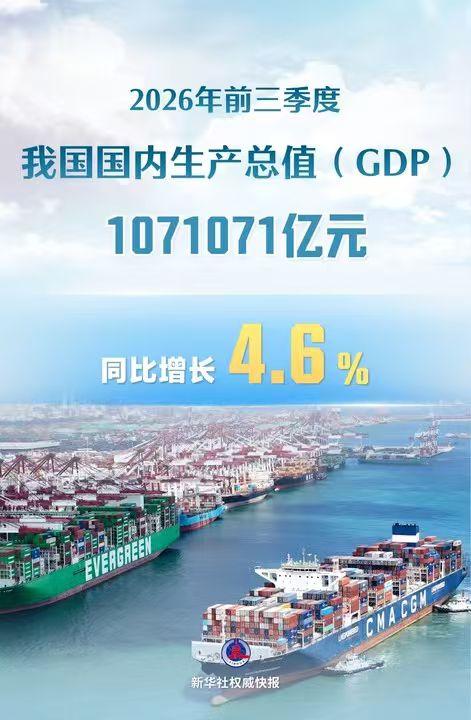 有多少人的收入增长同期达到了4.6%？
都来说说。