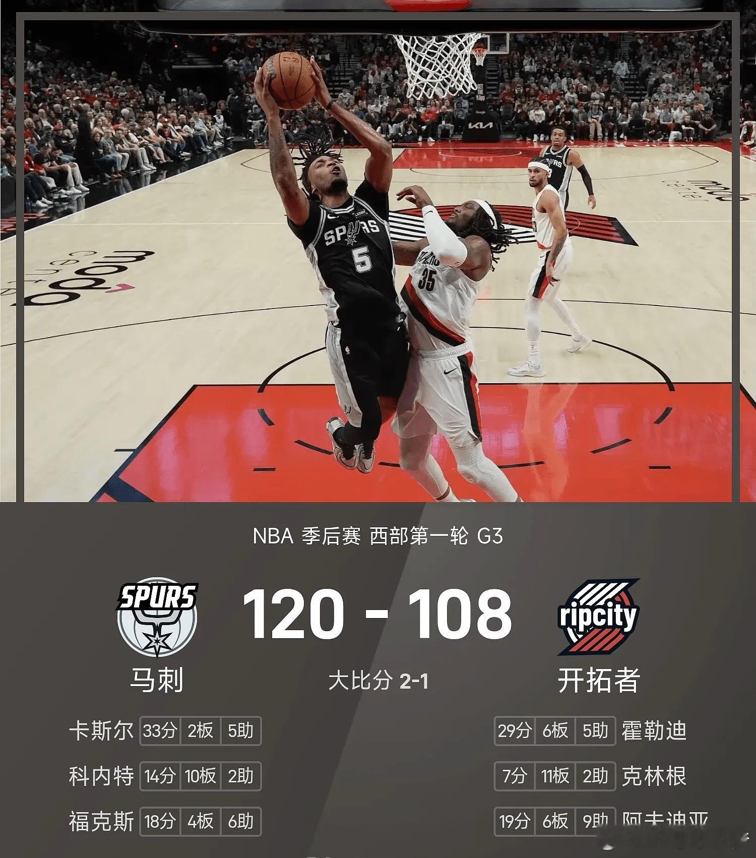 04月25日讯 25/26赛季NBA 季后赛 西部第一轮，开拓者对阵马刺。双方全