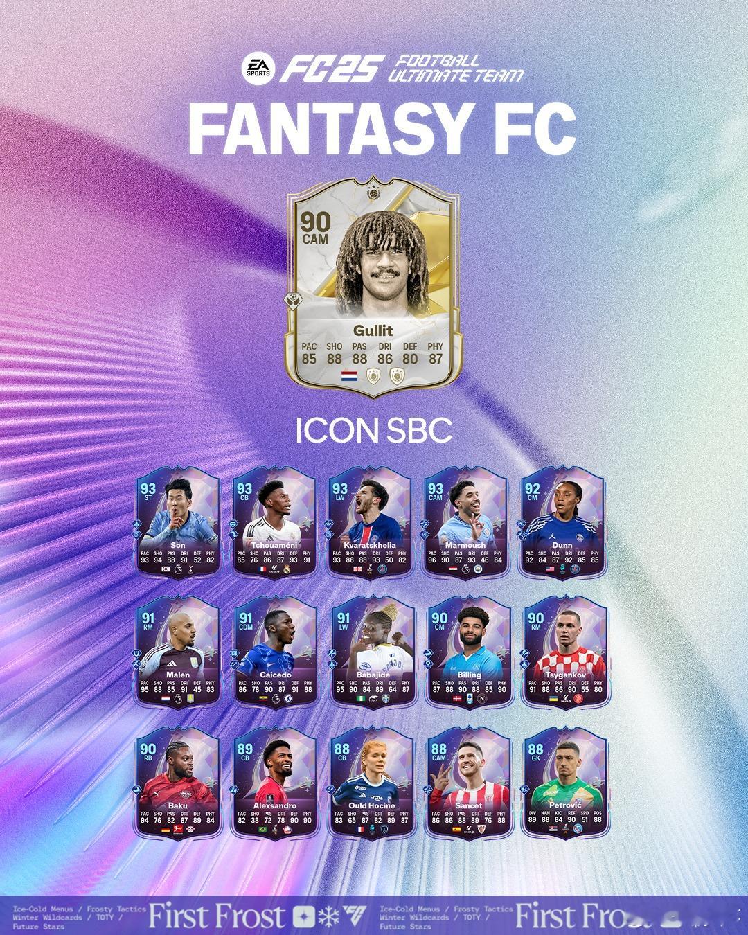 Base传奇球星古利特的SBC现已上线。造价120w，需要14套阵容。大家准备冲