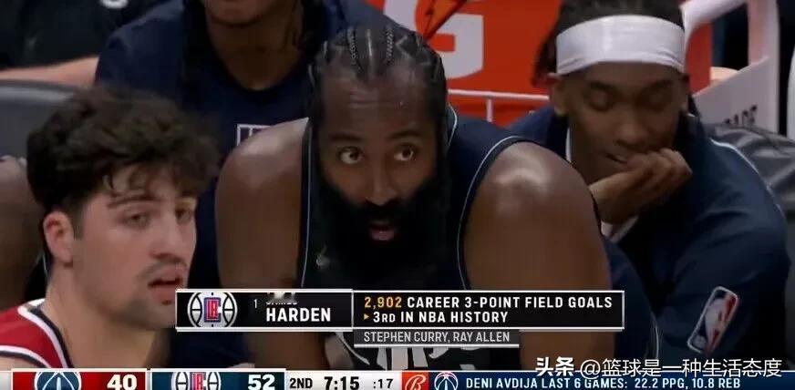 #NBA# 哈登生涯三分数破2900 NBA历史仅次库里&雷阿伦
     加加