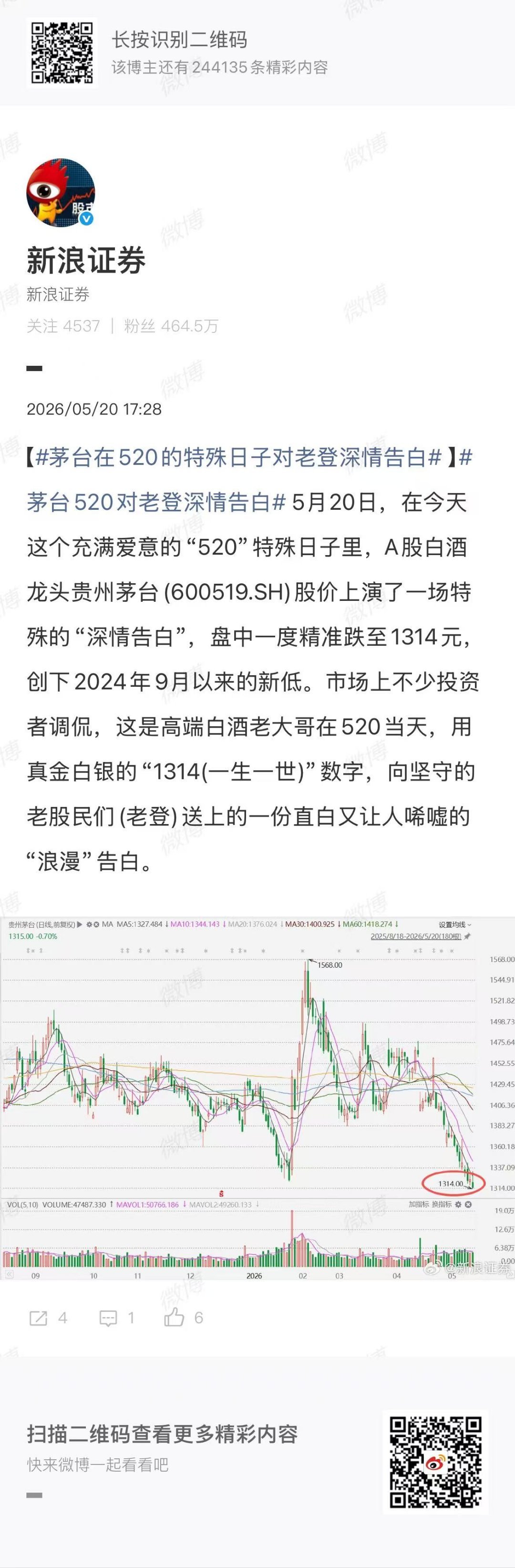 深情告白 