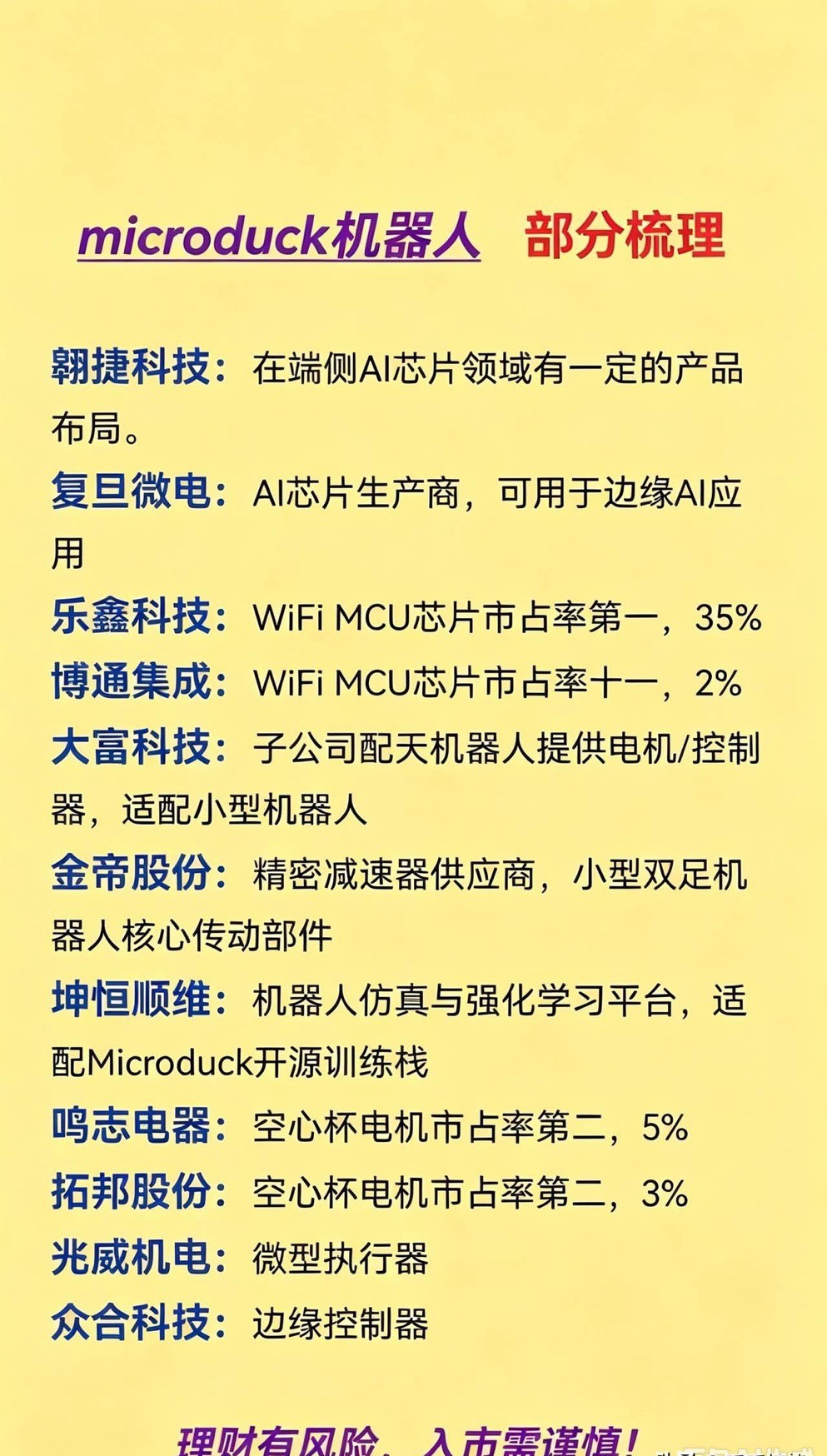 Microduck机器人产业链梳理！AI桌面机器人迎来风口随着Microduck