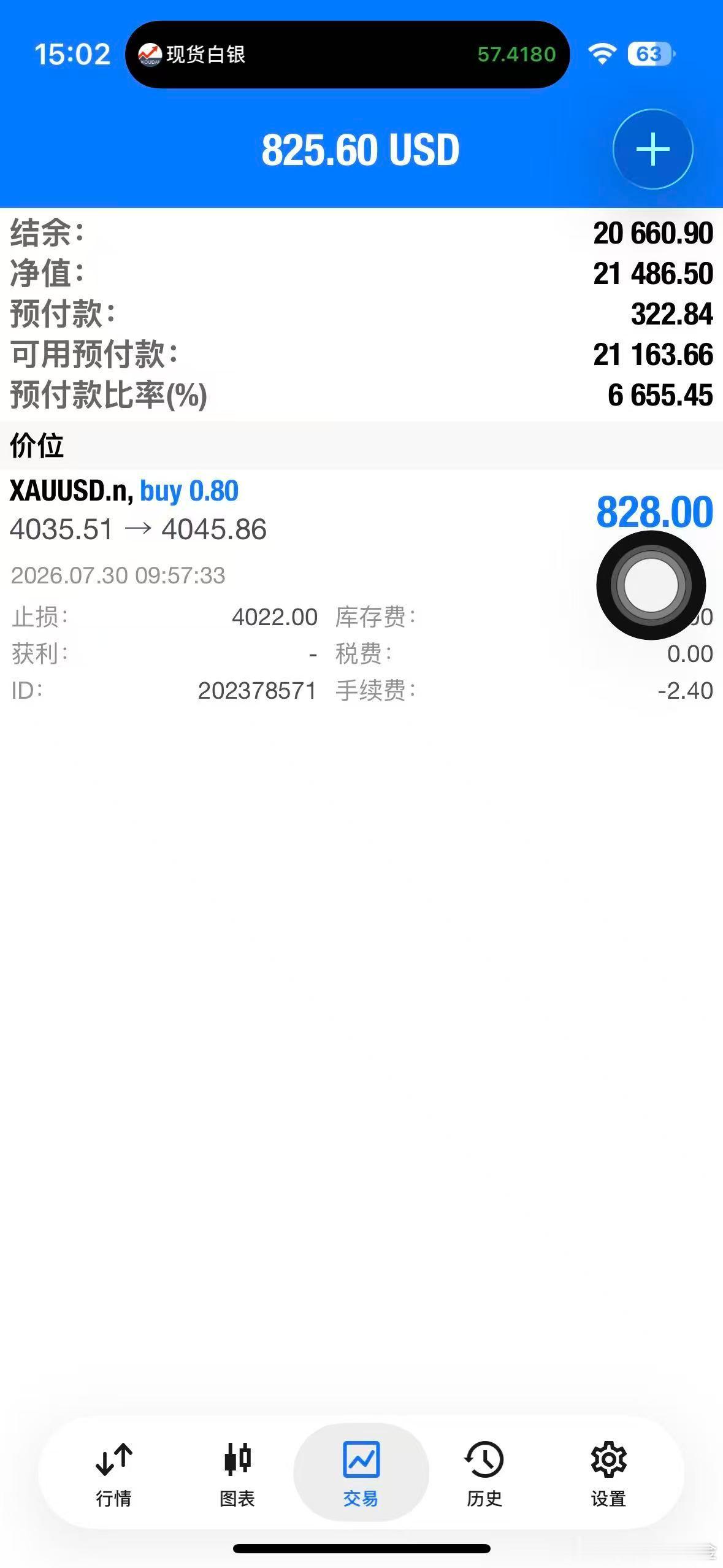 外汇黄金 最高来到了4046！现价先出掉！等回落再接！ 