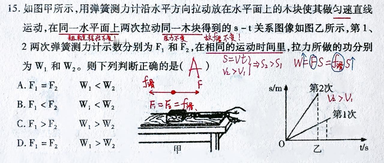 你答对了吗？

这题出错率很高！考查的有深度！“滑动摩擦力的决定因素”综合题型。