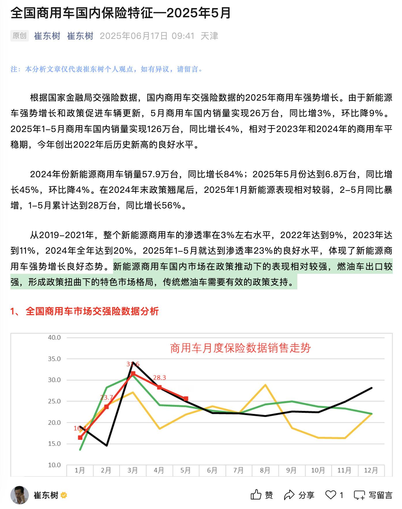 崔东树 依旧不愿意面对新能源汽车崛起，燃油车衰落的现实，还在鼓吹新能源是因为政策