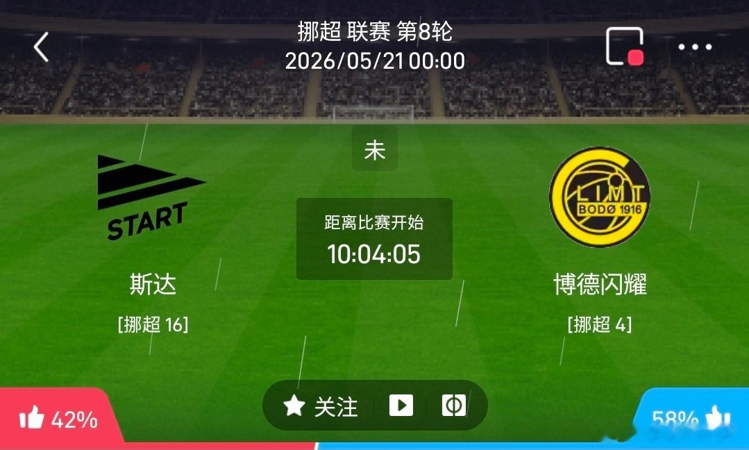 斯达vs博德闪耀 1️⃣、斯达  不利情报交锋优势已逆转：近6次对阵博德闪耀3胜