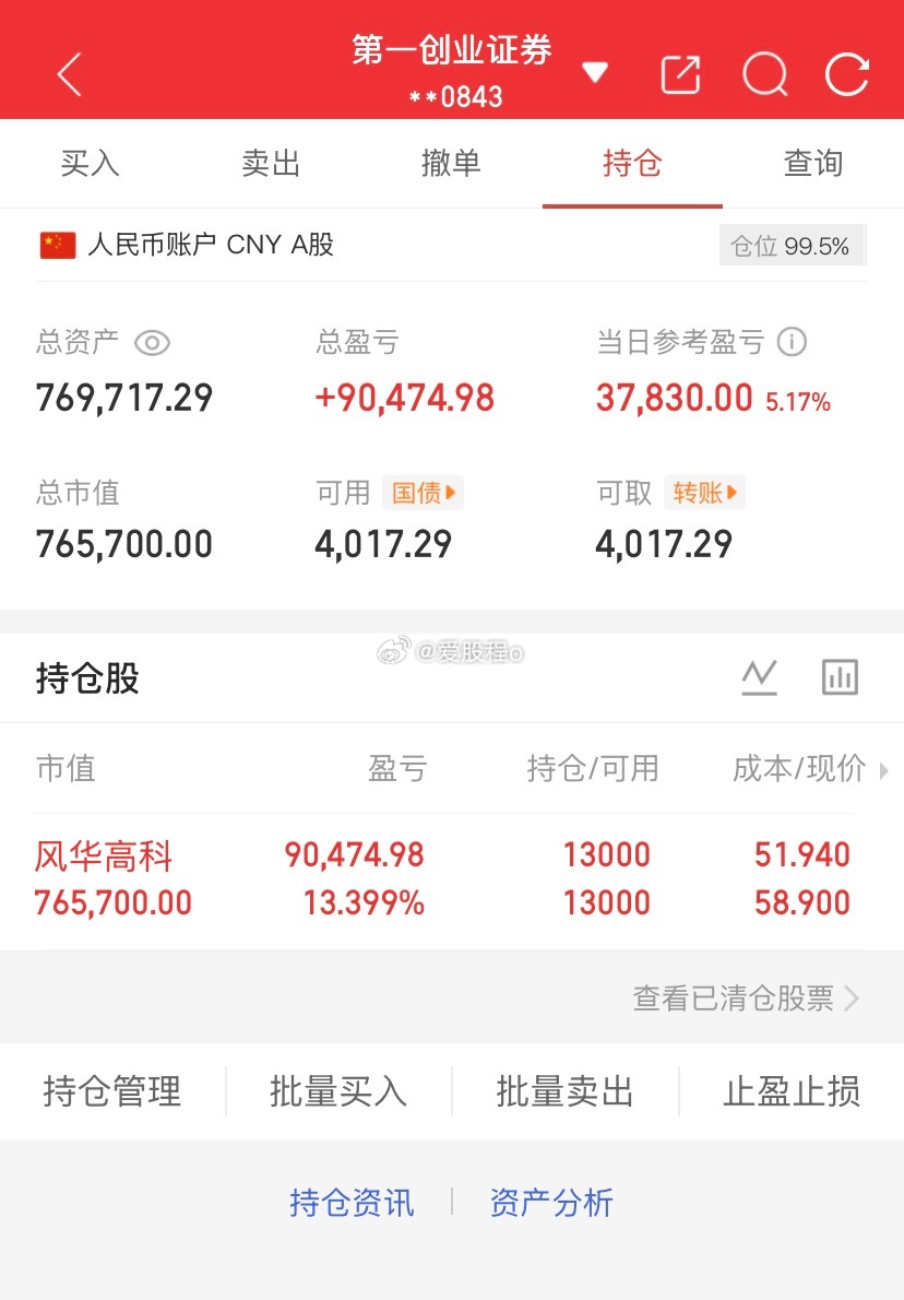 爱股程全职炒股日记40w本金挑战一年翻5倍，第（ 245）天！总资产：76w当日