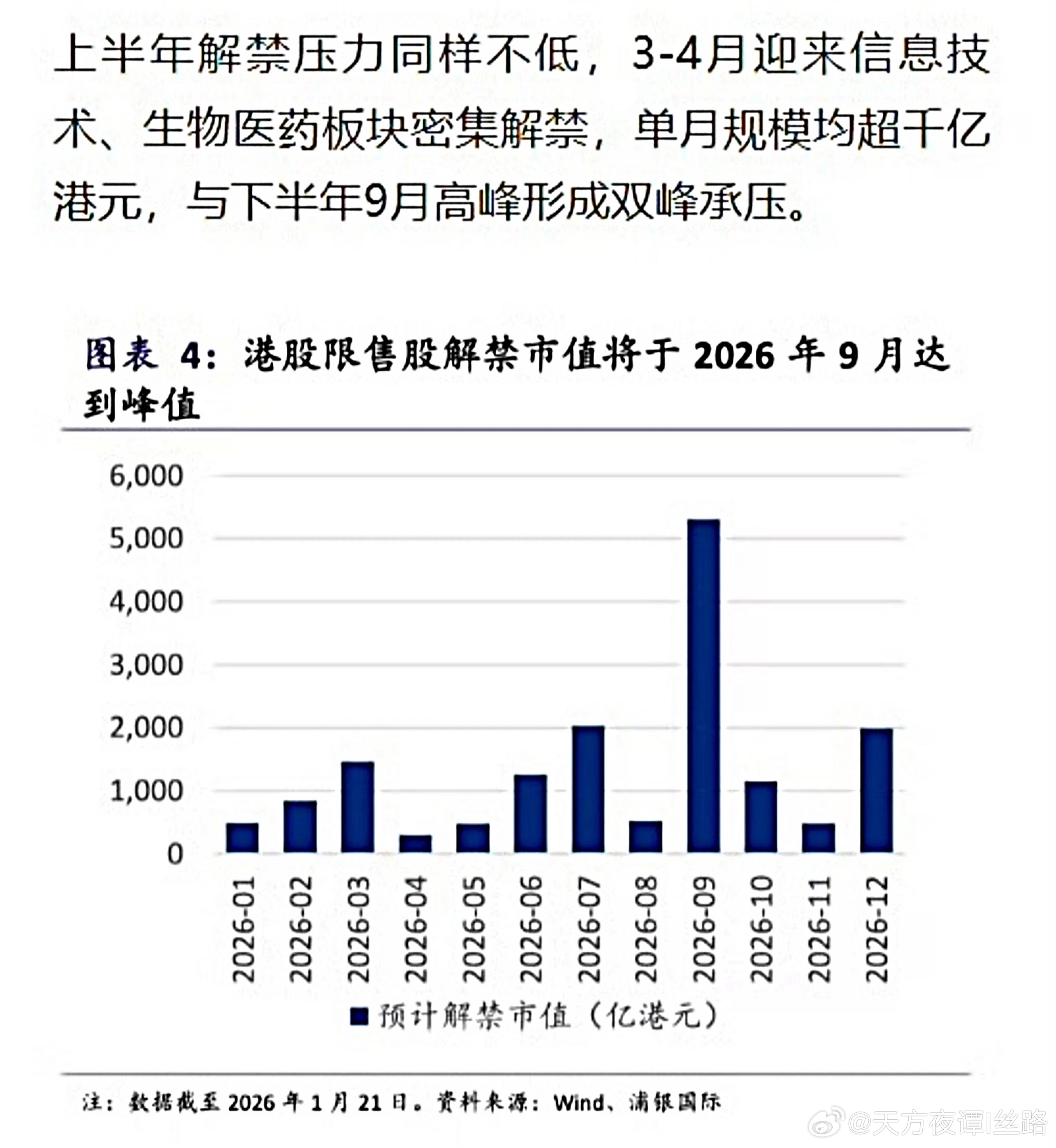 国内因全面禁止虚拟货币、稳定币及未经审批的RWA代币化，无直接对标Ci­r­c­