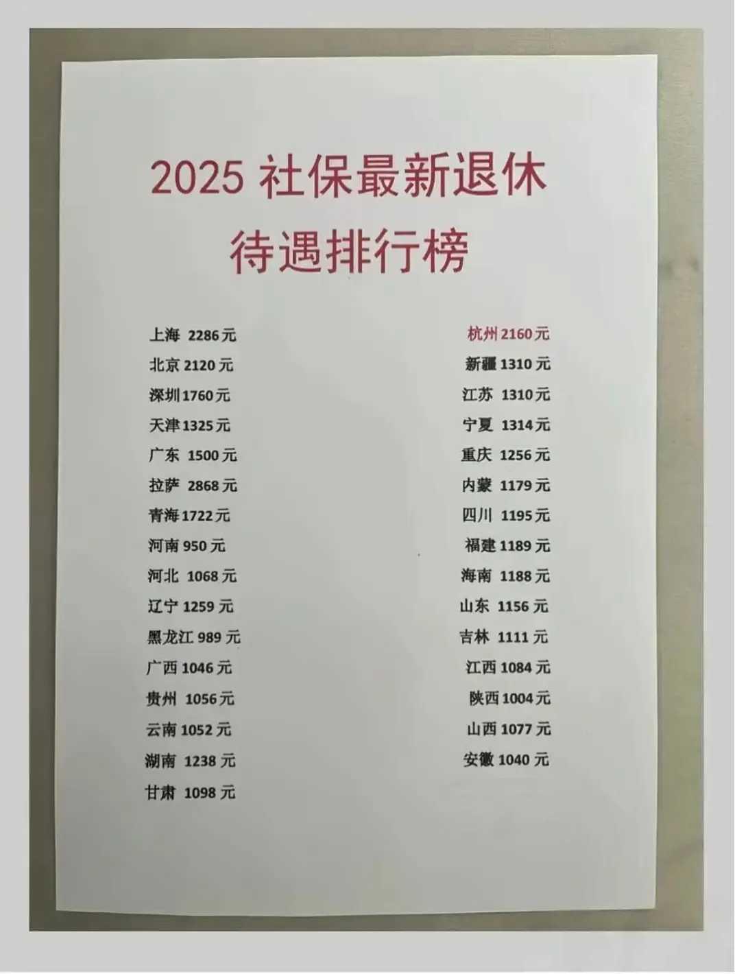 搬家吧，去社保待遇好的地方。