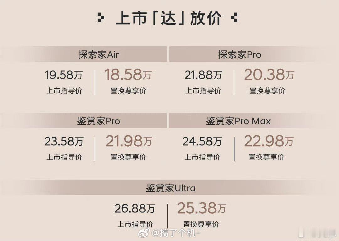 第五代现代胜达上市了，售价 19.58-26.88，这价格这外观还行吗？[dog