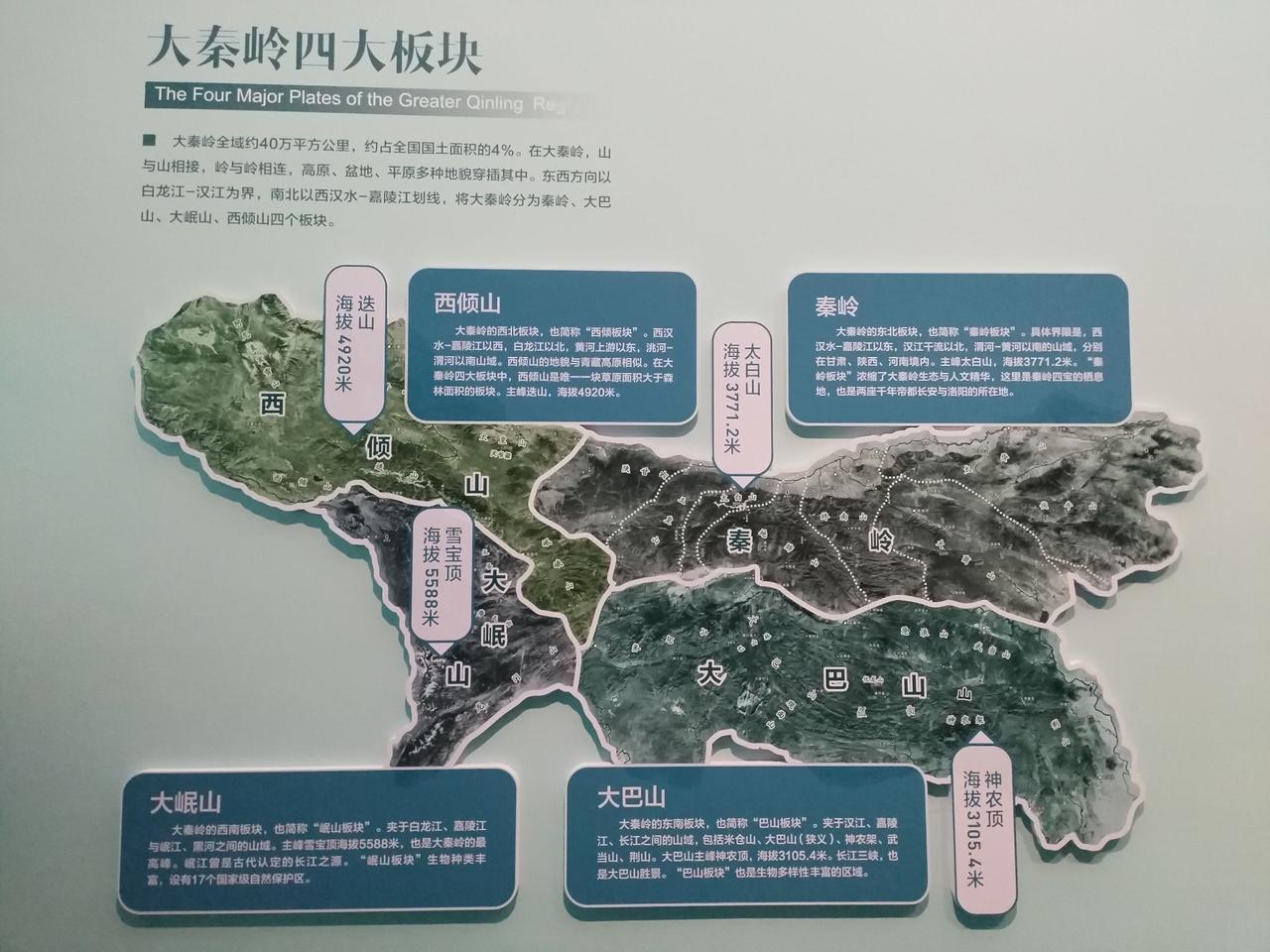 陕西地理拾零之“秦岭博物馆”。该博物馆坐落在秦岭腹地的陕西省商洛市商州区，为国内