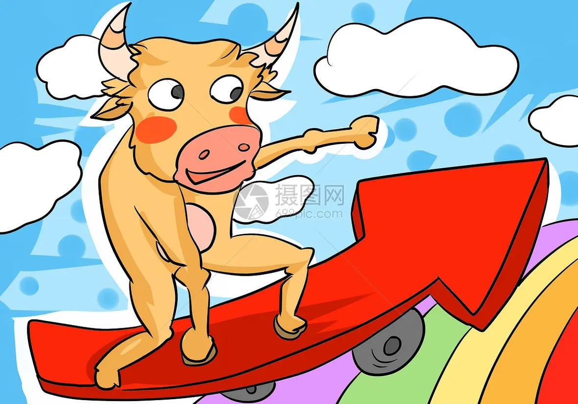 哎呀，手一抖，又做反了吗？
      今日之大A，在消息面刺激下，又勇猛地高开