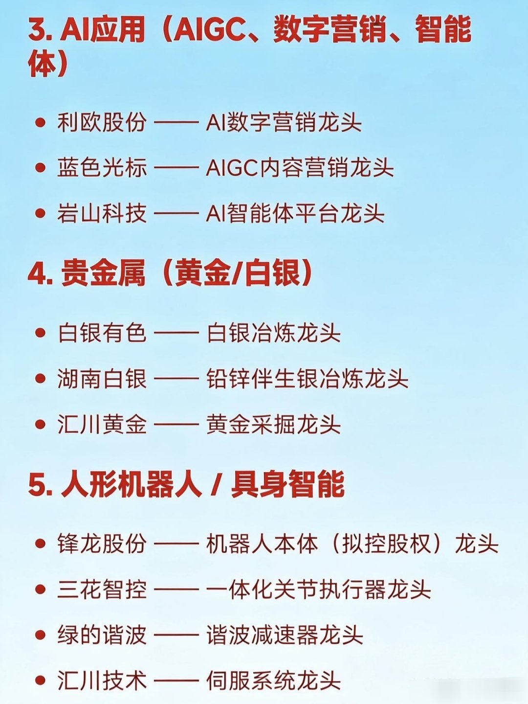 2026年1月23日十大热点概念核心企业1.商业航天航天电子——卫星配套系统龙头