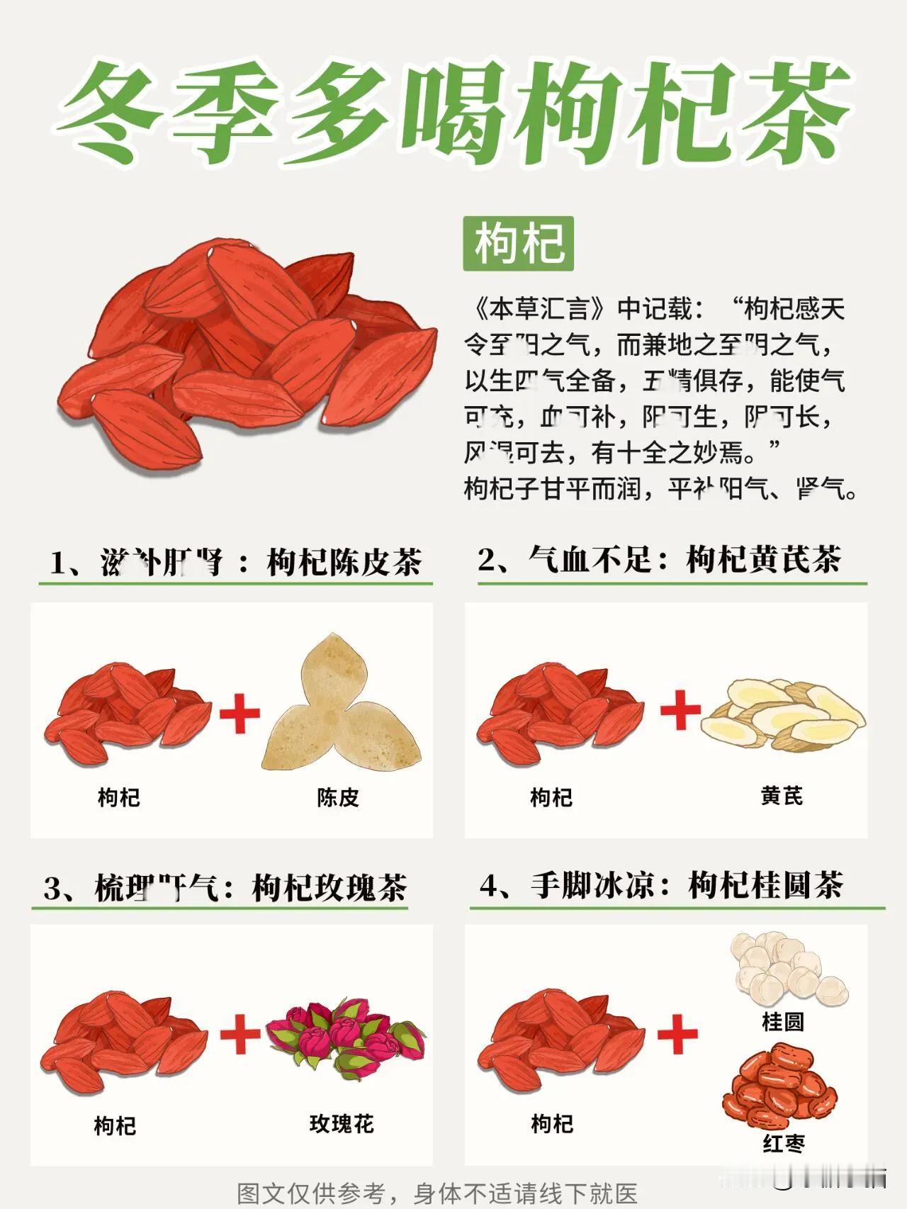 立冬滋养|保温杯里泡枸杞加一物，好上加好

立冬至，天气渐寒❄️，万物进入休养、