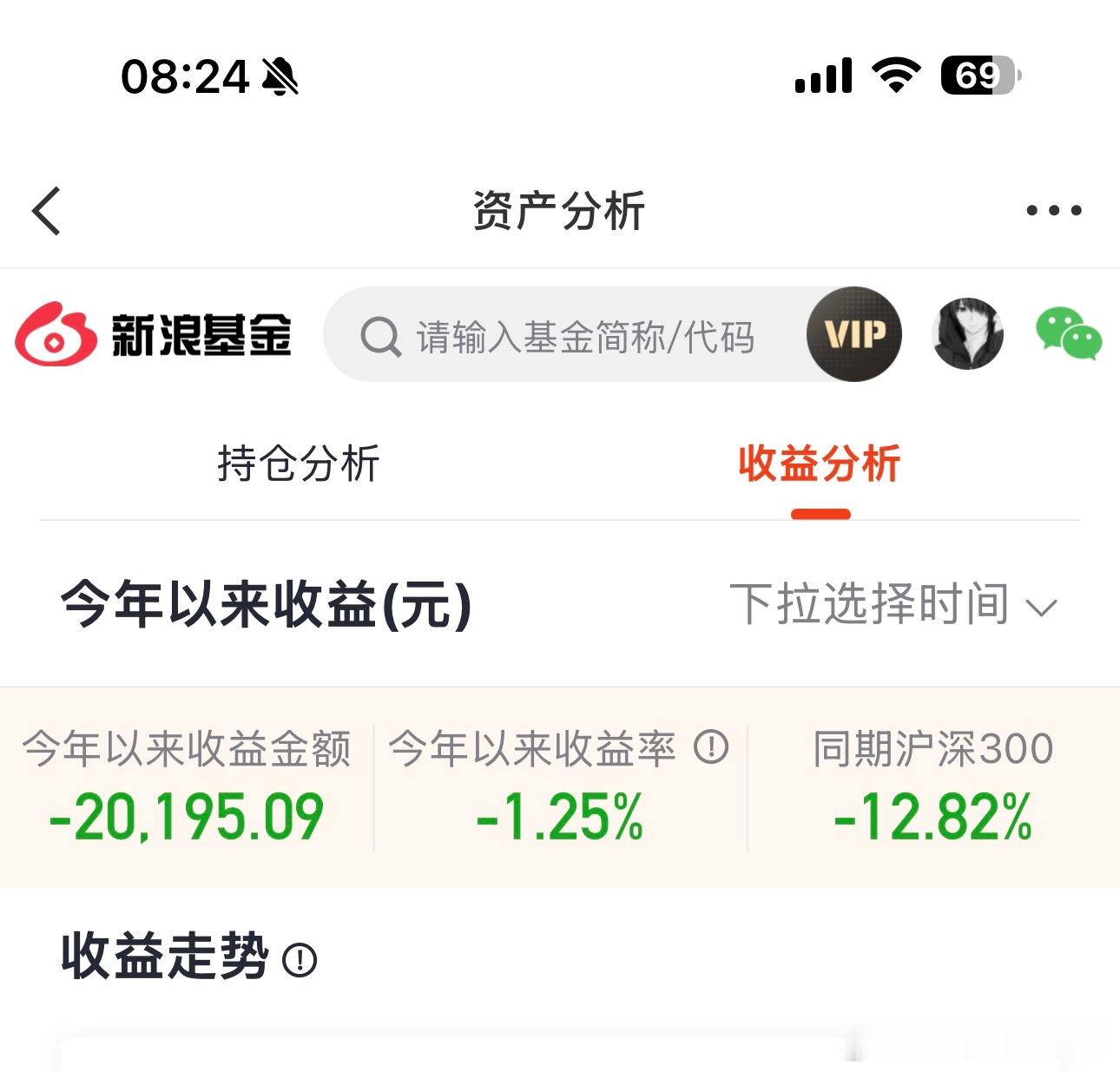 周五啦，即将解锁连看两天动漫[污]这次塌的更严重了[怒]  ​​​