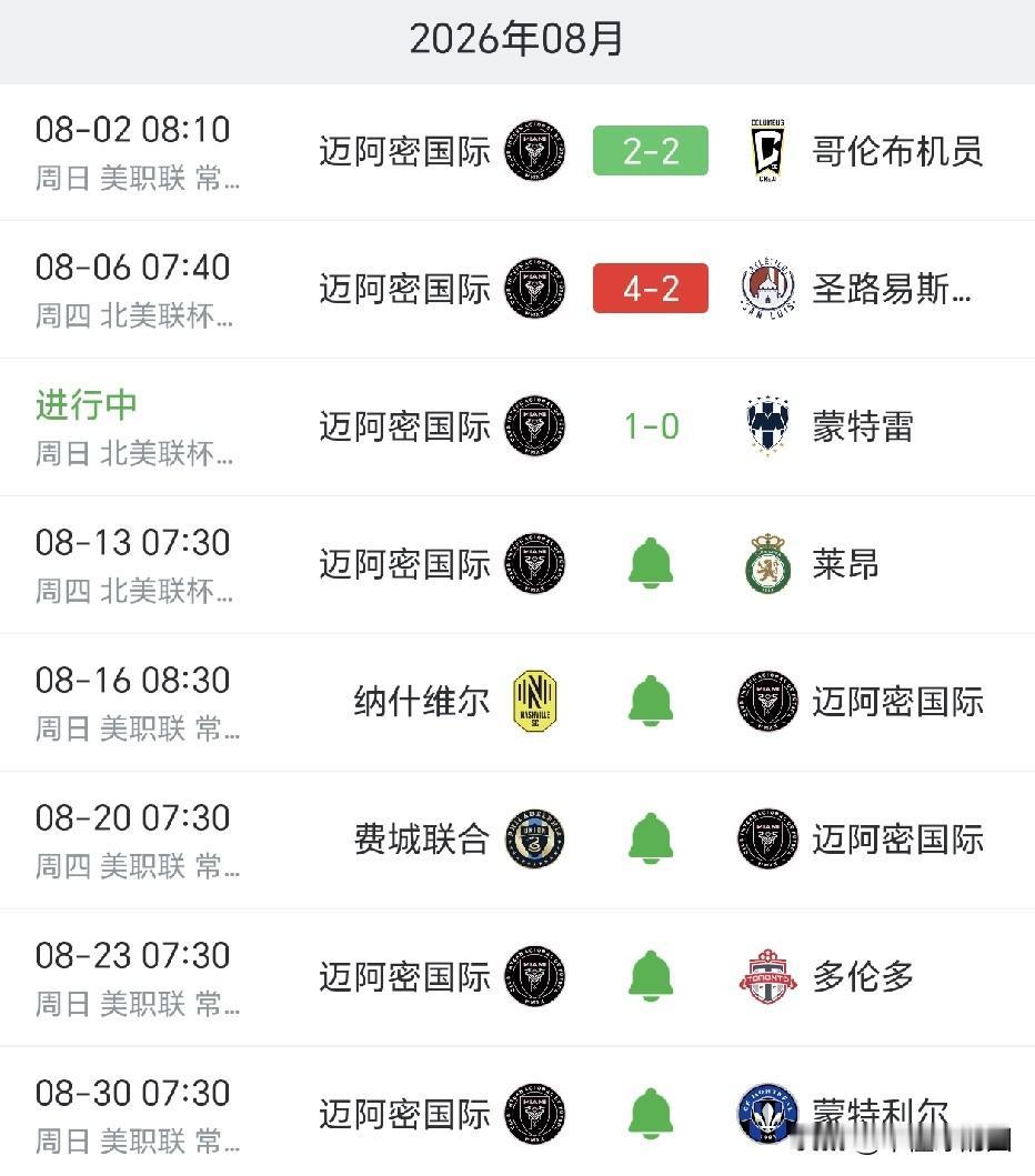 美职联这是什么变态赛程啊，一个月8场比赛，近四天一场。
北美非要搞一个北美联杯，