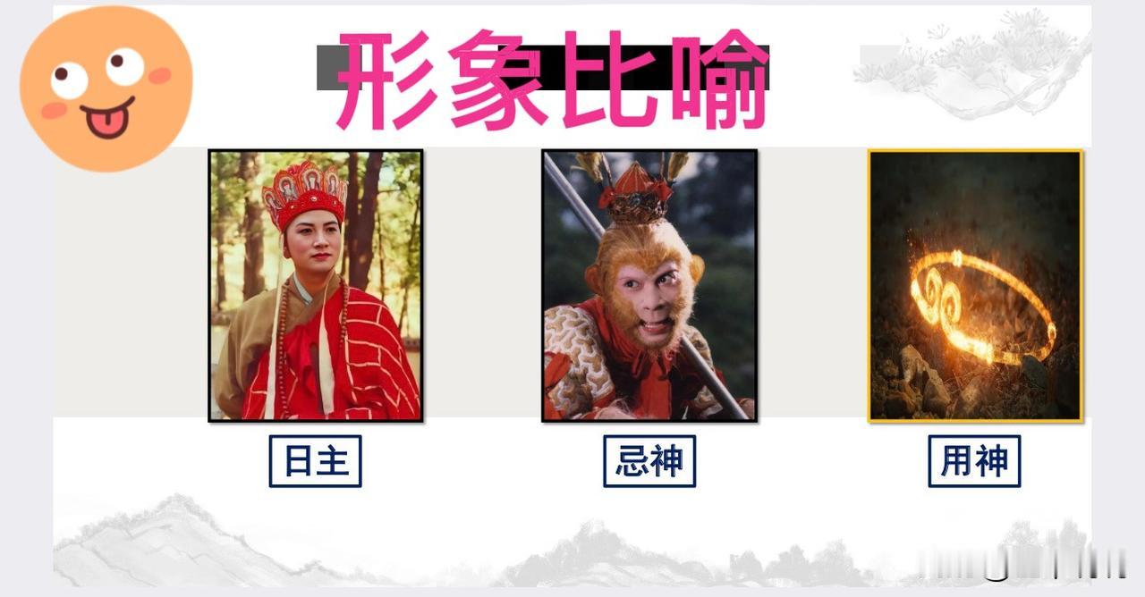 国学干货｜五行病药逻辑！用神、喜神、仇神、闲神彻底讲透

很多初学五行的人，都会