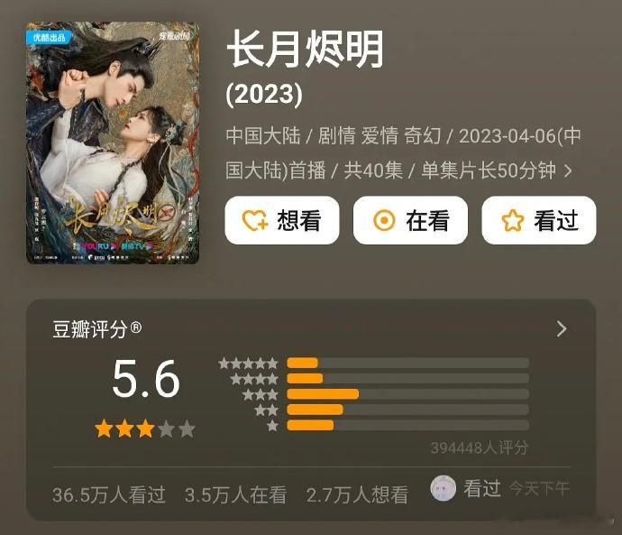 高流量低口碑？《长月烬明》《大奉打更人》播放火爆却评分低迷，是营销泡沫还是观众审