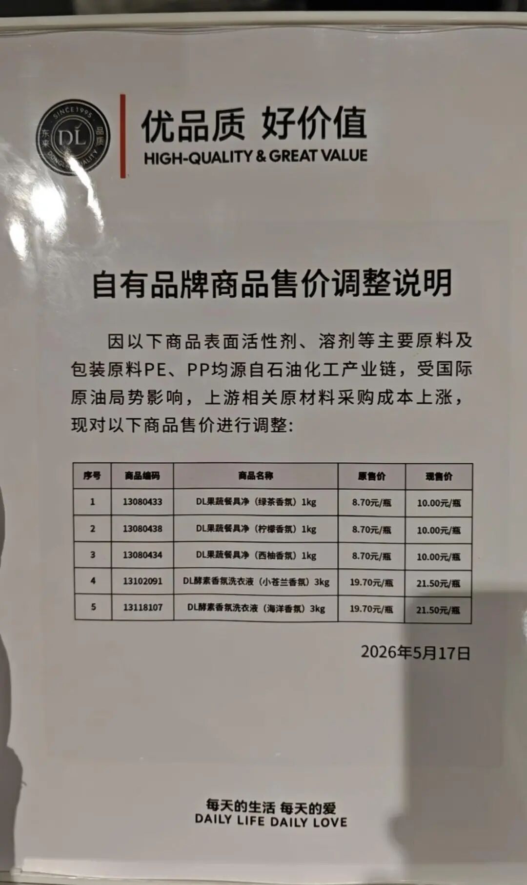 【#胖东来洗洁精洗衣液涨价#】#胖东来回应洗洁精洗衣液涨价#5月17日，胖东来超