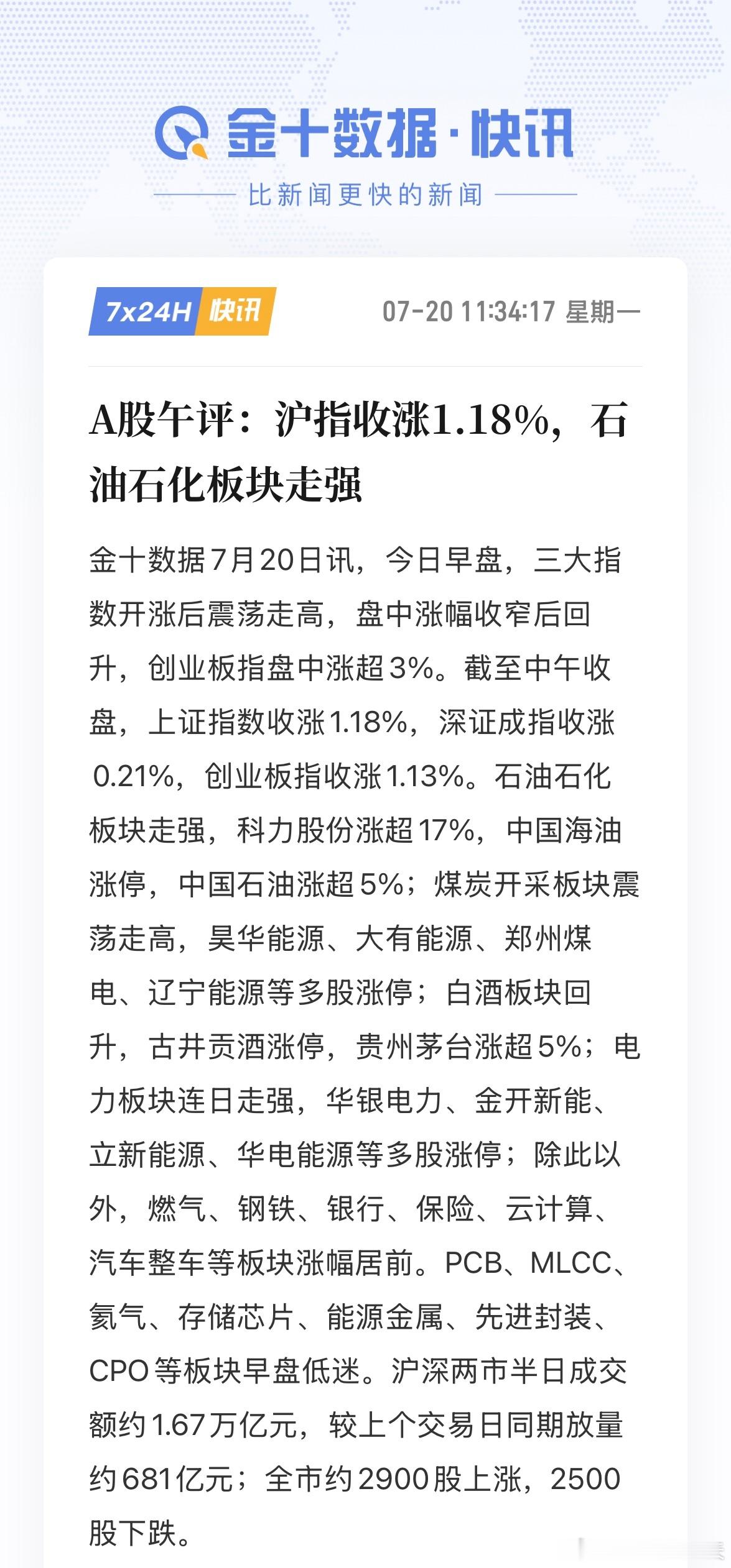 A股今天稳了A股 A股午评：沪指收涨1.18%，石油石化板块走强，白酒板块回升。