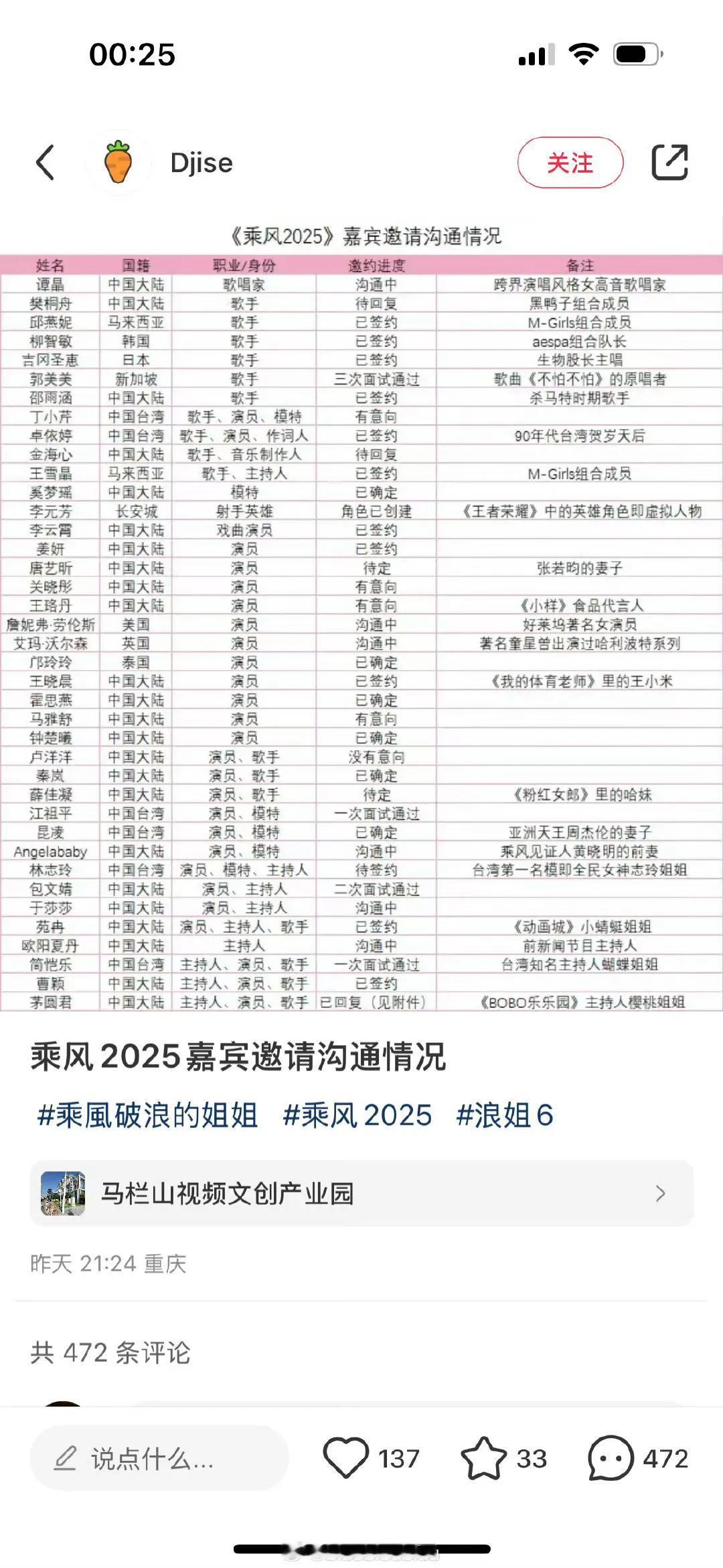 浪姐2025嘉宾沟通情况
要是真能把第四个，以及那俩美国的，还有咱们欧阳夏丹请来