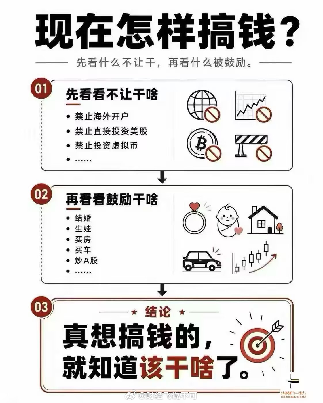 哈哈哈哈人生就像理财，避开雷区，才能收获满满。💪💰 