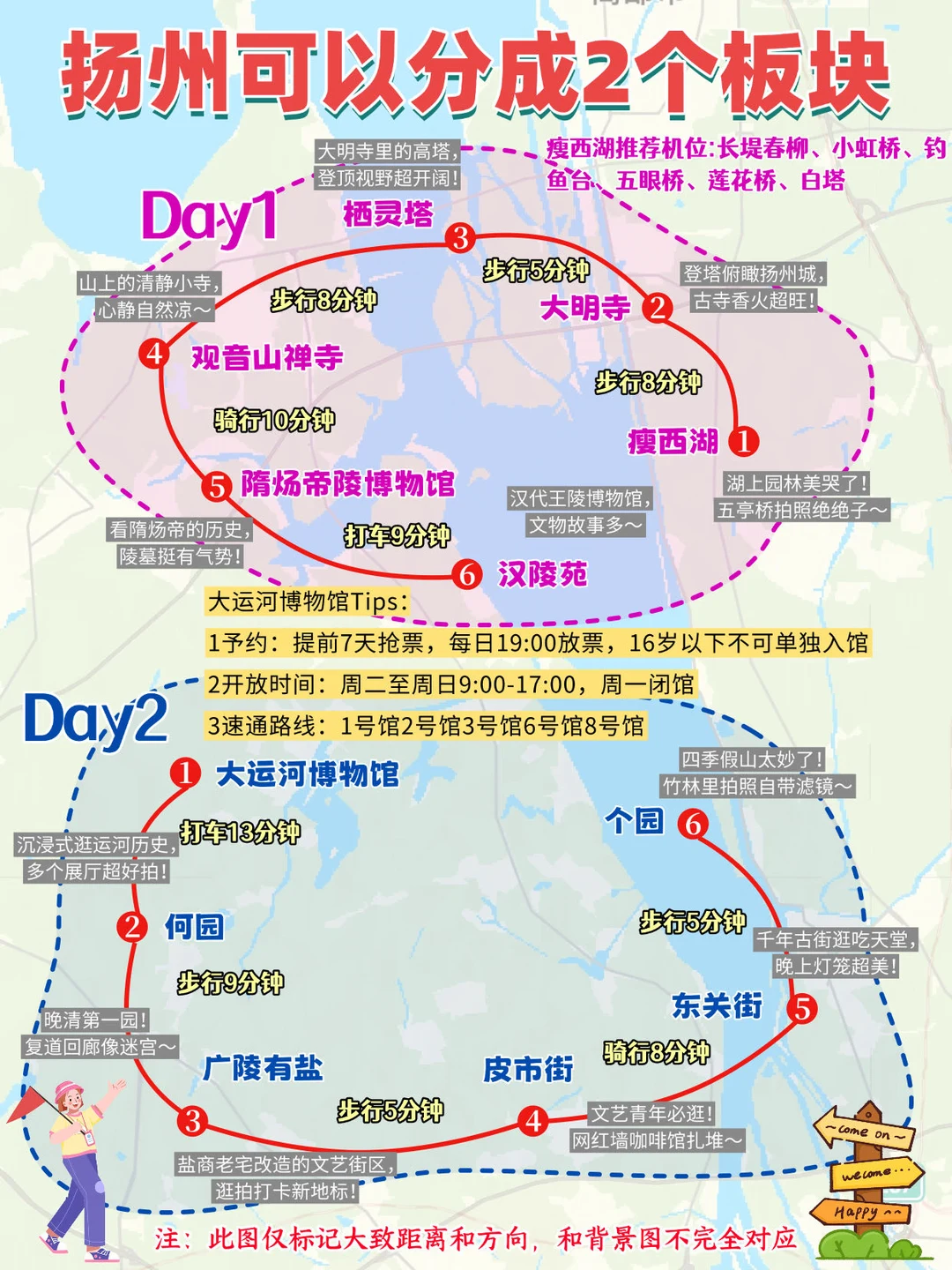男朋友做的扬州旅游攻略已经next level了
