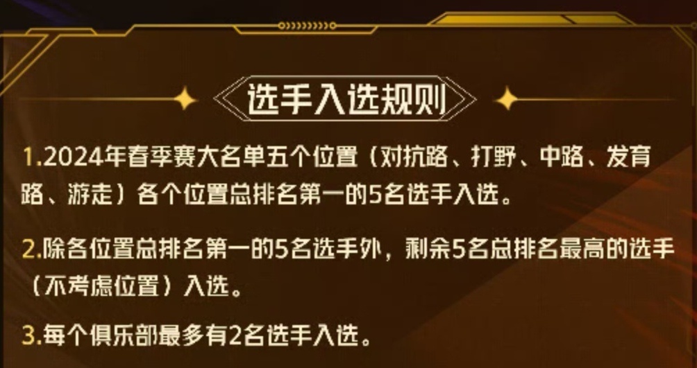 ewc首发选拔官方回应既然有人一定揪着不放那就一起掰扯掰扯关于梦之队EWC澄清图