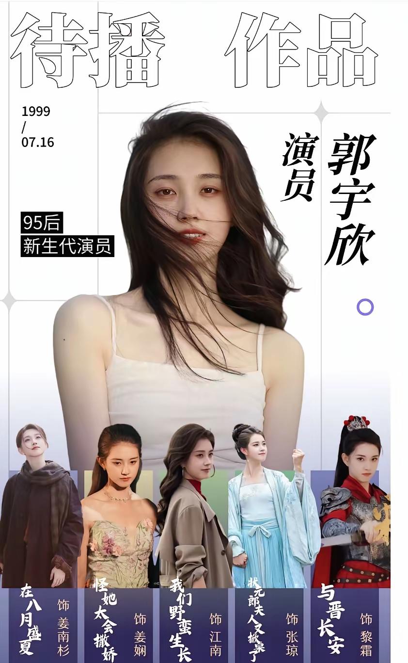 郭宇欣10月份要霸屏了！5部待播短剧藏黑马，一口气压了5部新剧待播，预约数据一出