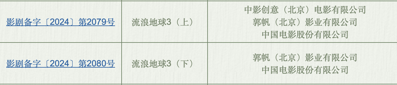 #流浪地球3立项#据国家电影局备案、立项公示通知，《流浪地球3》拆分上、下两部。