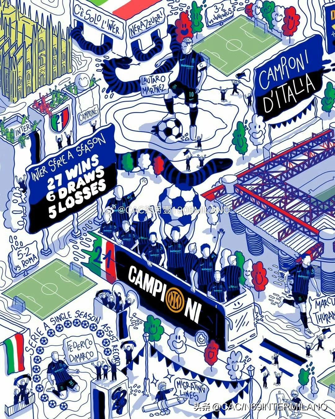 国际米兰🖌🏆🏆💙🖤  ​​​