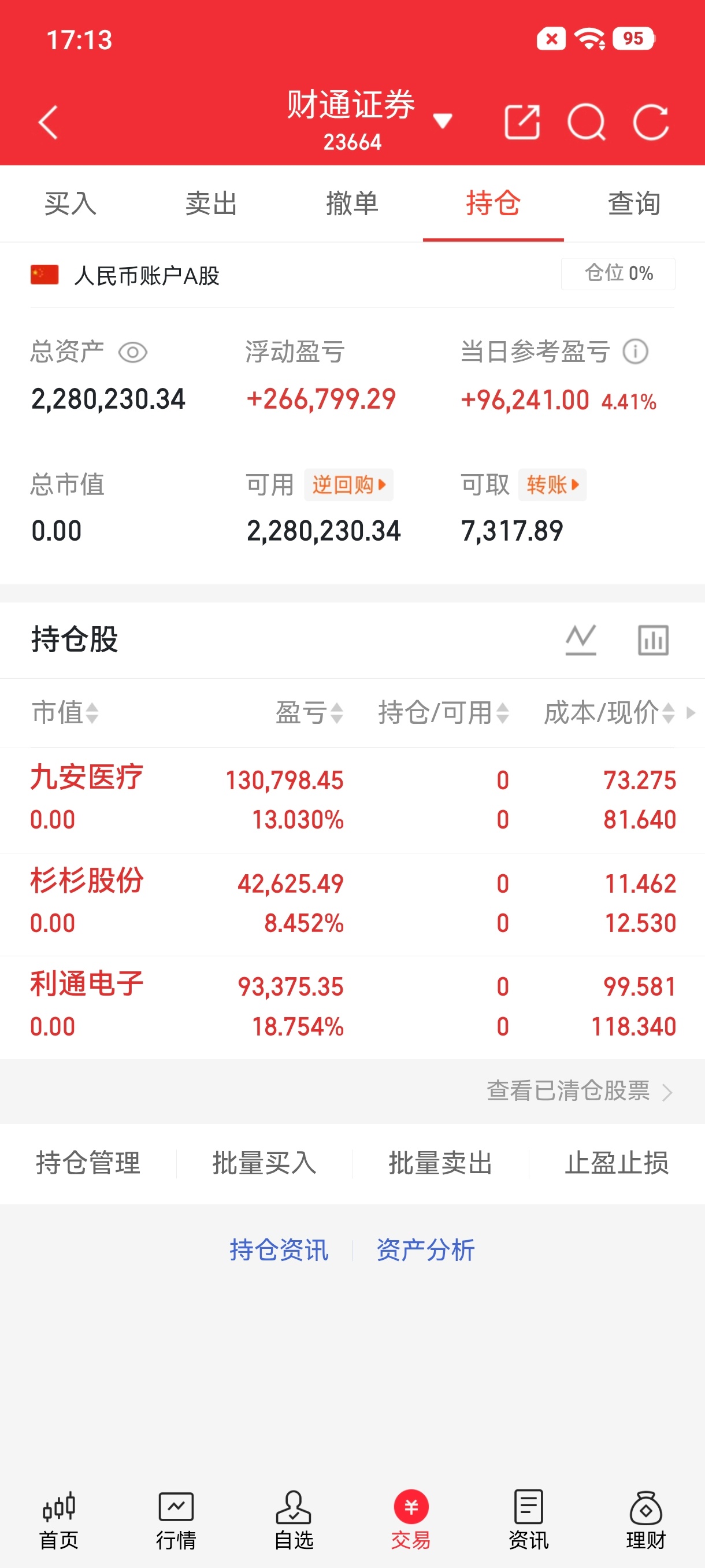 7.22  简单记录一下  