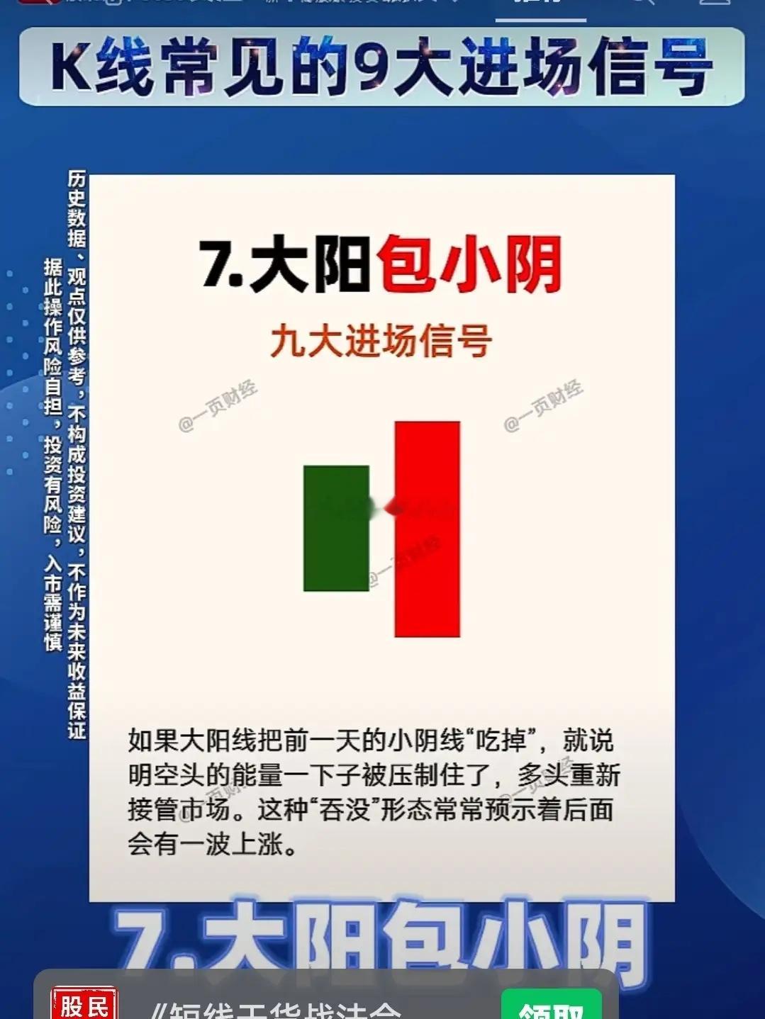 大阳包小阴 ，看涨吞没·强势中继/底部形态一、标准形态结构 1. 前面一根小阴线