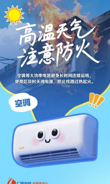 【高温天气，这些隐形火患要警惕】空调、电扇、电蚊香……这些夏天常用的东西，稍不注