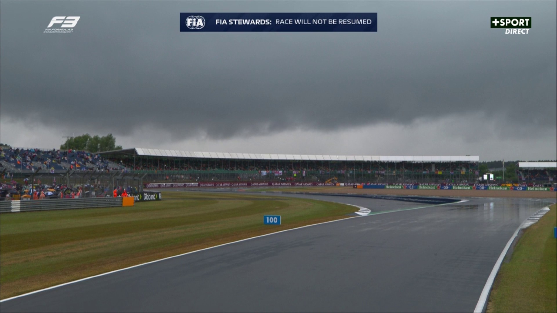 F3英国站第二回合因为雨势过大，比赛不会再恢复。2025f1英国大奖赛 ​​​