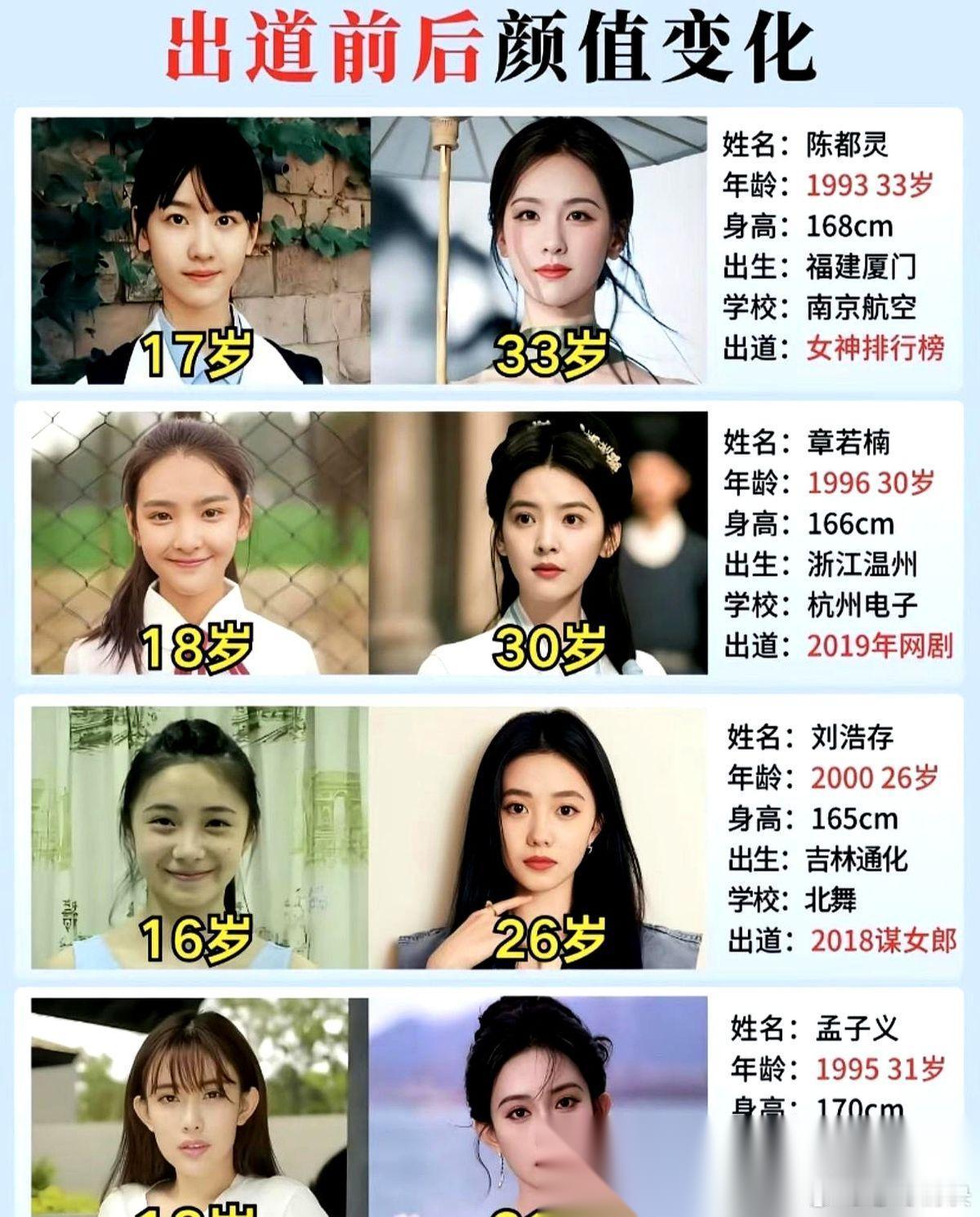 都说“红气养人”，这话在陈都灵身上算是彻底明白了。 以前看她，就是个有点婴儿肥的