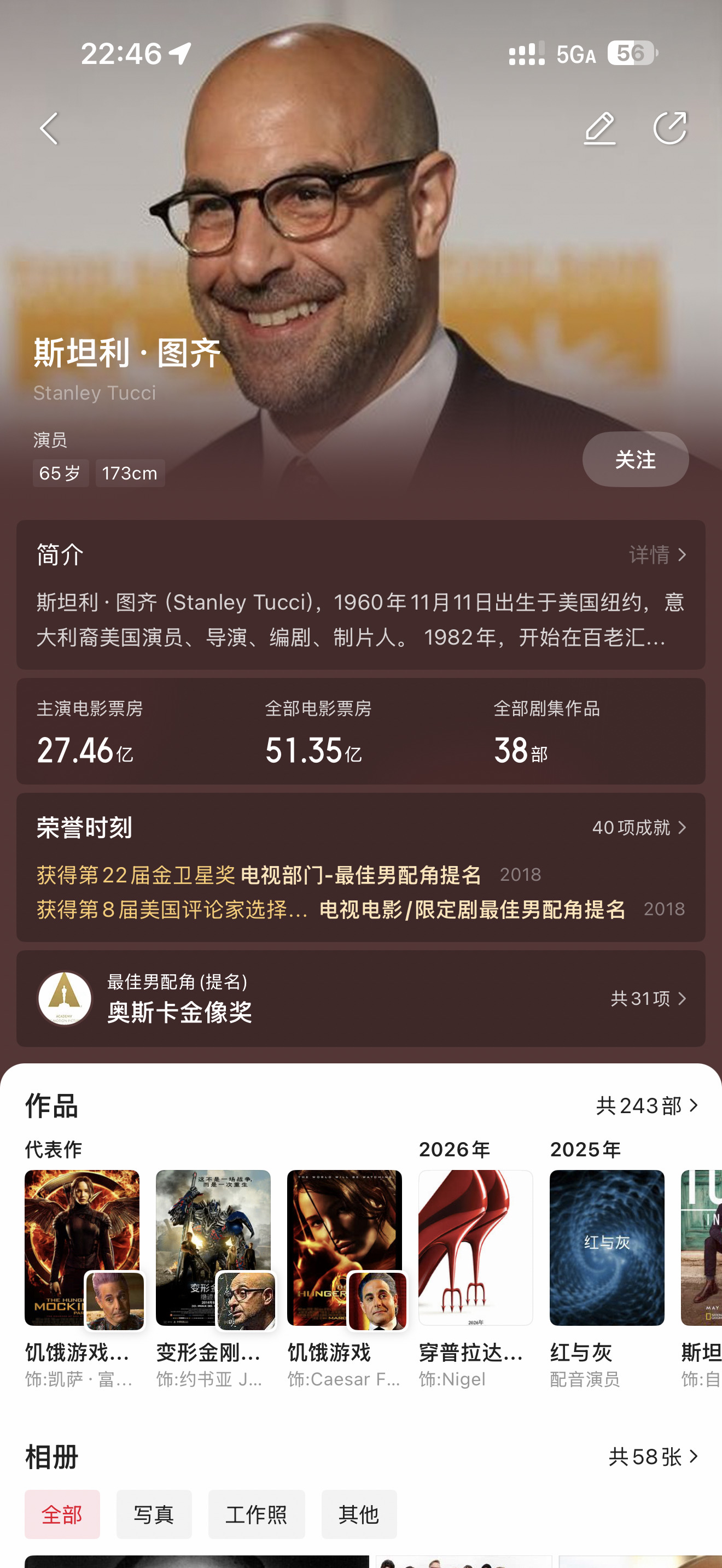 GQ China创刊 传奇演员  Stanley Tucci The Devil