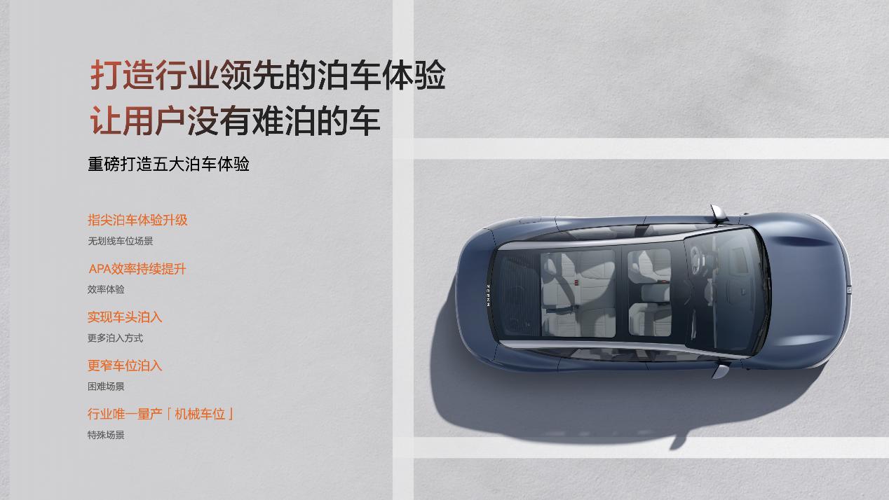 极氪007 即将推送OTA了！更新了啥呢？官方表示优化了100多项功能，包括升级