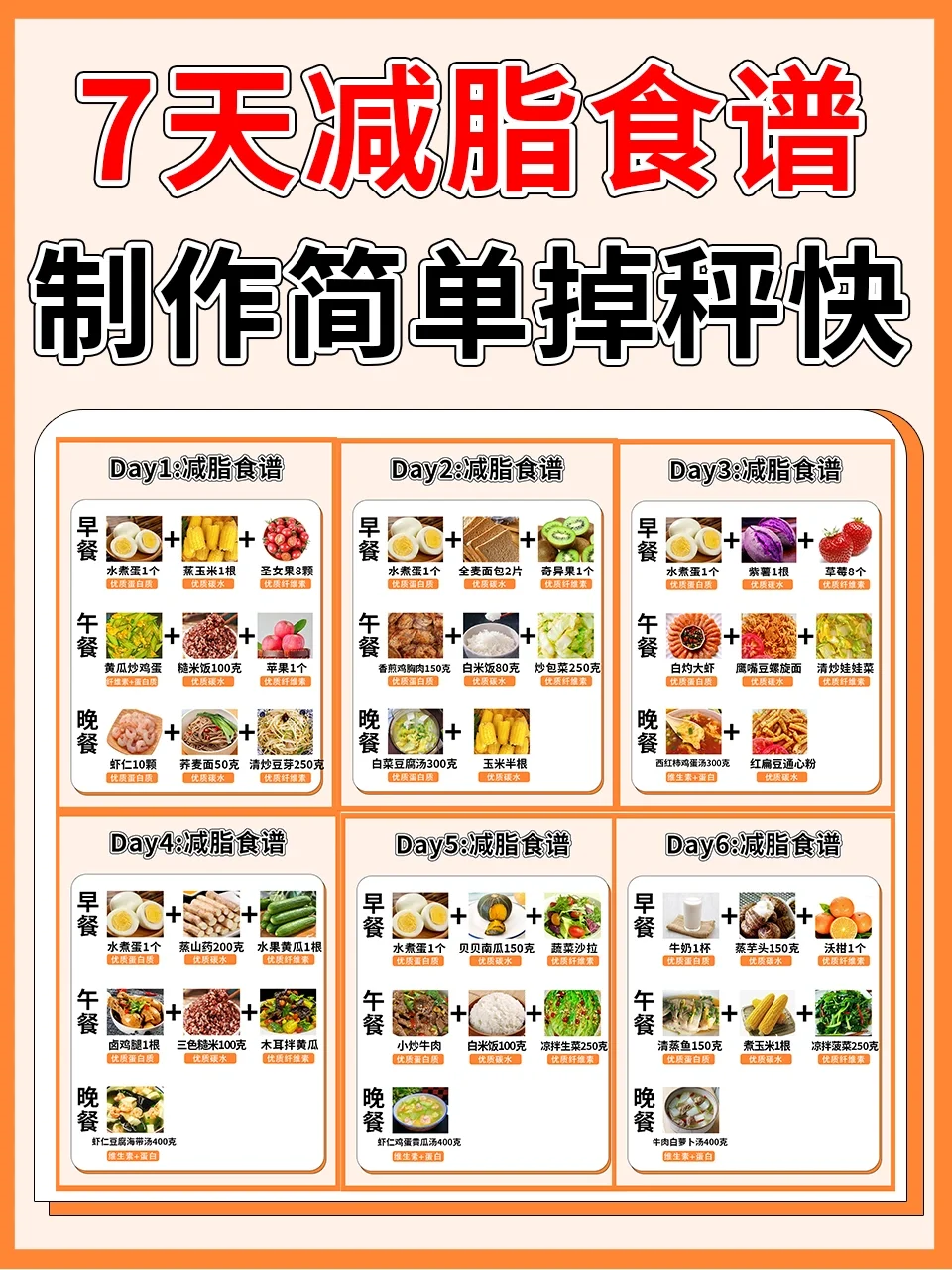 🔥7天减脂食谱|不用饿肚子啦🤓🤓
