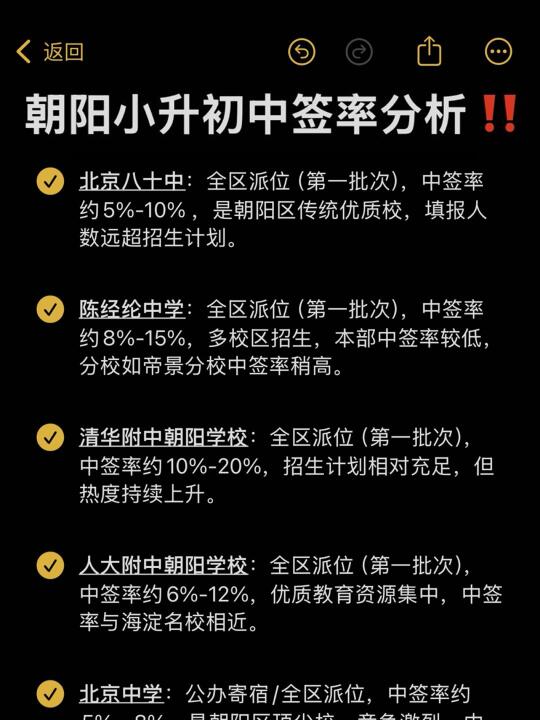 朝阳小升初中签率分析，准吗⁉️