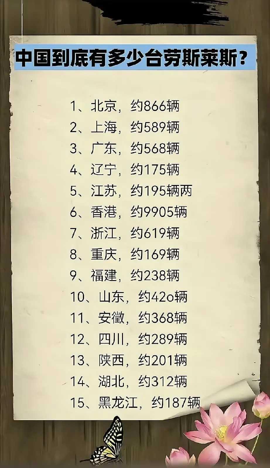 大陆全部加起来都没香港多