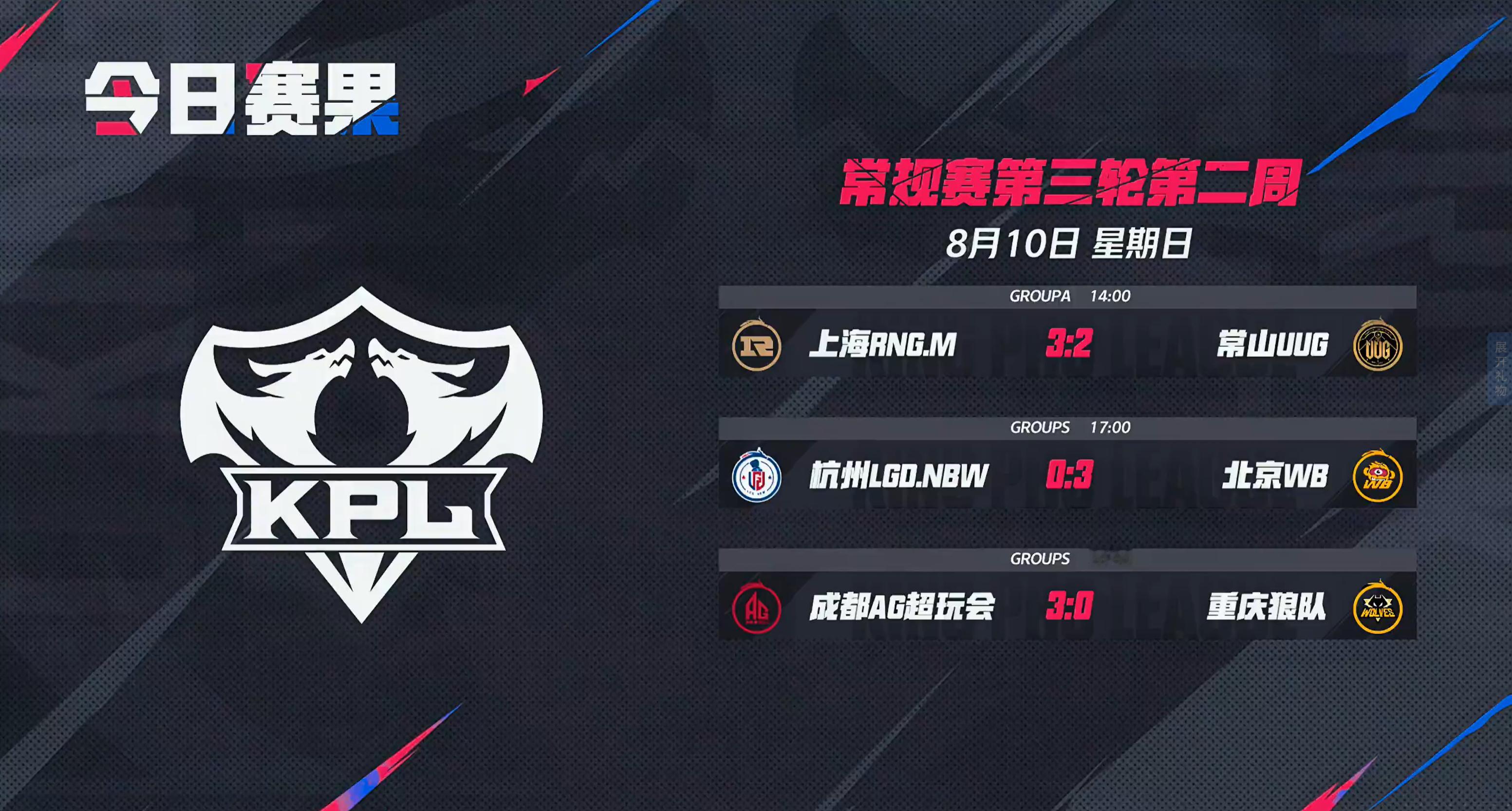 2025KPL夏季赛 今日赛果 ​​​