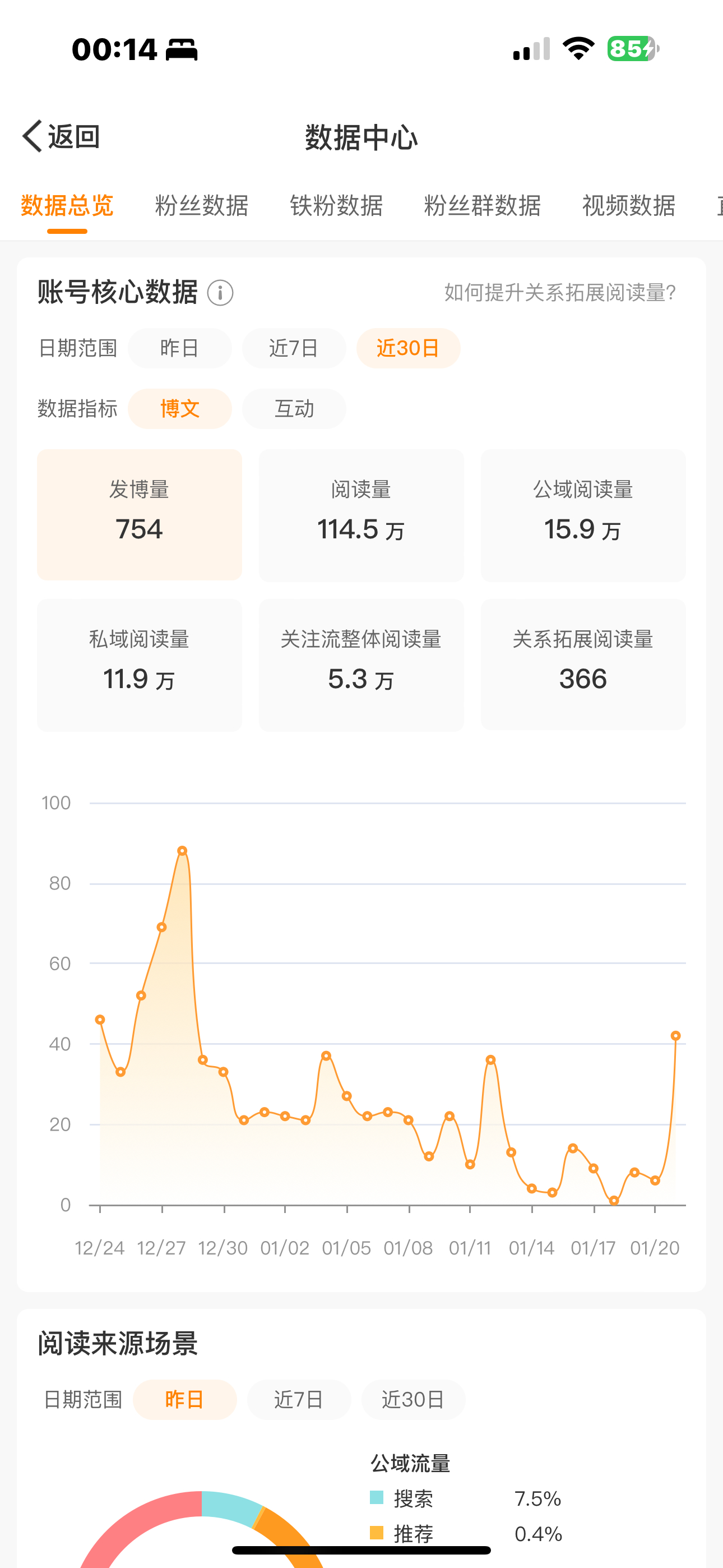 完了完了完了 我要噶了 