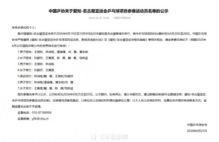 关于樊振东未入选亚运会名单的讨论愈发热烈。有人质疑规则，有人惋惜人才，也有人将矛