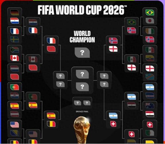 世界杯8强已经全部诞生，4场1/4决赛对阵，法国VS摩洛哥、西班牙VS比利时、英